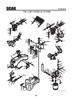 Предварительный просмотр 60 страницы Scag Power Equipment SMWC-52A Operator'S Manual