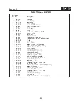 Предварительный просмотр 63 страницы Scag Power Equipment SMWC-52A Operator'S Manual