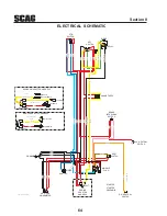 Предварительный просмотр 68 страницы Scag Power Equipment SMWC-52A Operator'S Manual