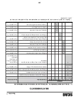 Предварительный просмотр 79 страницы Scag Power Equipment SMWC-52A Operator'S Manual