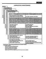 Preview for 15 page of Scag Power Equipment SMZ-48 Technical Manual