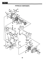 Предварительный просмотр 20 страницы Scag Power Equipment SMZ-48 Technical Manual