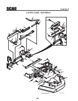 Предварительный просмотр 44 страницы Scag Power Equipment SMZC-36A Operator'S Manual