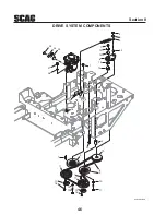 Предварительный просмотр 50 страницы Scag Power Equipment SMZC-36A Operator'S Manual