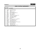 Предварительный просмотр 51 страницы Scag Power Equipment SMZC-36A Operator'S Manual