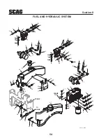 Предварительный просмотр 58 страницы Scag Power Equipment SMZC-36A Operator'S Manual