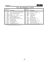 Предварительный просмотр 59 страницы Scag Power Equipment SMZC-36A Operator'S Manual