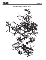 Preview for 48 page of Scag Power Equipment SPZ52-22FX Operator'S Manual