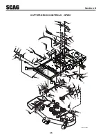 Preview for 50 page of Scag Power Equipment SPZ52-22FX Operator'S Manual