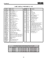 Preview for 53 page of Scag Power Equipment SPZ52-22FX Operator'S Manual