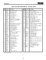 Preview for 61 page of Scag Power Equipment SPZ52-22FX Operator'S Manual