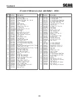 Предварительный просмотр 69 страницы Scag Power Equipment SPZ52-22FX Operator'S Manual