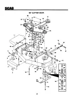 Предварительный просмотр 6 страницы Scag Power Equipment SSZ-42 Illustrate Parts List