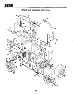 Предварительный просмотр 14 страницы Scag Power Equipment SSZ-42 Illustrate Parts List