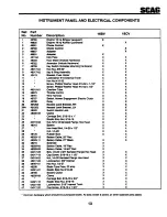 Предварительный просмотр 17 страницы Scag Power Equipment SSZ-42 Illustrate Parts List