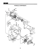 Предварительный просмотр 30 страницы Scag Power Equipment SSZ-42 Illustrate Parts List