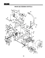 Предварительный просмотр 34 страницы Scag Power Equipment SSZ-42 Illustrate Parts List