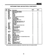 Предварительный просмотр 37 страницы Scag Power Equipment SSZ-42 Illustrate Parts List