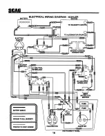 Предварительный просмотр 38 страницы Scag Power Equipment SSZ-42 Illustrate Parts List