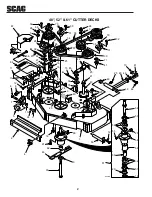 Предварительный просмотр 18 страницы Scag Power Equipment SSZ Operator'S Manual