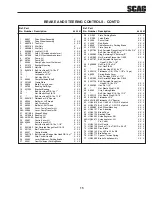 Предварительный просмотр 31 страницы Scag Power Equipment SSZ Operator'S Manual