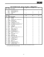 Предварительный просмотр 33 страницы Scag Power Equipment SSZ Operator'S Manual