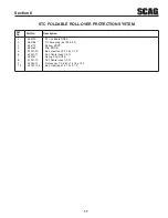 Предварительный просмотр 13 страницы Scag Power Equipment STC Tiger Cat Illustrated Parts Manual