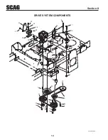 Предварительный просмотр 16 страницы Scag Power Equipment STC Tiger Cat Illustrated Parts Manual