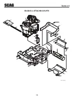 Предварительный просмотр 18 страницы Scag Power Equipment STC Tiger Cat Illustrated Parts Manual