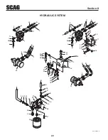 Предварительный просмотр 24 страницы Scag Power Equipment STC Tiger Cat Illustrated Parts Manual