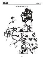 Предварительный просмотр 28 страницы Scag Power Equipment STC Tiger Cat Illustrated Parts Manual