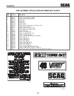 Предварительный просмотр 35 страницы Scag Power Equipment STC Tiger Cat Illustrated Parts Manual