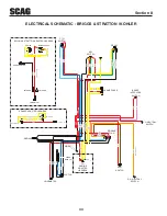 Предварительный просмотр 36 страницы Scag Power Equipment STC Tiger Cat Illustrated Parts Manual