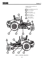 Предварительный просмотр 34 страницы Scag Power Equipment STC48V-23CV Operator'S Manual