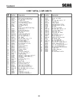 Предварительный просмотр 49 страницы Scag Power Equipment STC48V-23CV Operator'S Manual