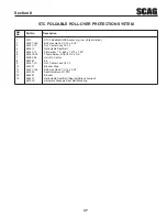 Предварительный просмотр 51 страницы Scag Power Equipment STC48V-23CV Operator'S Manual