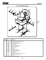 Предварительный просмотр 52 страницы Scag Power Equipment STC48V-23CV Operator'S Manual