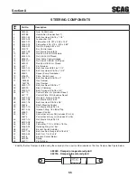 Предварительный просмотр 59 страницы Scag Power Equipment STC48V-23CV Operator'S Manual