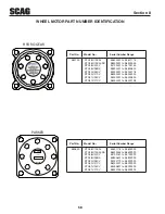 Предварительный просмотр 62 страницы Scag Power Equipment STC48V-23CV Operator'S Manual