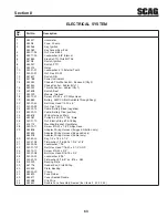 Предварительный просмотр 67 страницы Scag Power Equipment STC48V-23CV Operator'S Manual