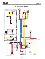 Предварительный просмотр 72 страницы Scag Power Equipment STC48V-23CV Operator'S Manual