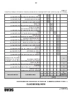 Предварительный просмотр 84 страницы Scag Power Equipment STC48V-23CV Operator'S Manual