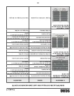 Предварительный просмотр 93 страницы Scag Power Equipment STC48V-23CV Operator'S Manual