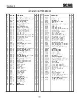 Предварительный просмотр 43 страницы Scag Power Equipment STC52V-25CV Operator'S Manual