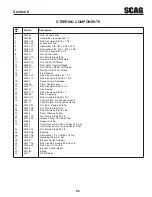 Предварительный просмотр 59 страницы Scag Power Equipment STC52V-25CV Operator'S Manual