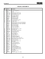 Предварительный просмотр 61 страницы Scag Power Equipment STC52V-25CV Operator'S Manual