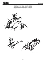 Предварительный просмотр 64 страницы Scag Power Equipment STC52V-25CV Operator'S Manual