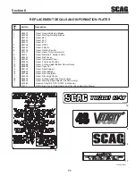 Предварительный просмотр 75 страницы Scag Power Equipment STC52V-25CV Operator'S Manual