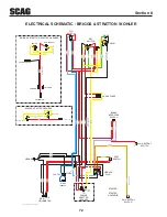 Предварительный просмотр 76 страницы Scag Power Equipment STC52V-25CV Operator'S Manual