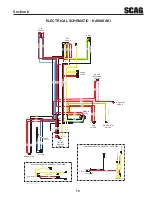 Предварительный просмотр 77 страницы Scag Power Equipment STC52V-25CV Operator'S Manual